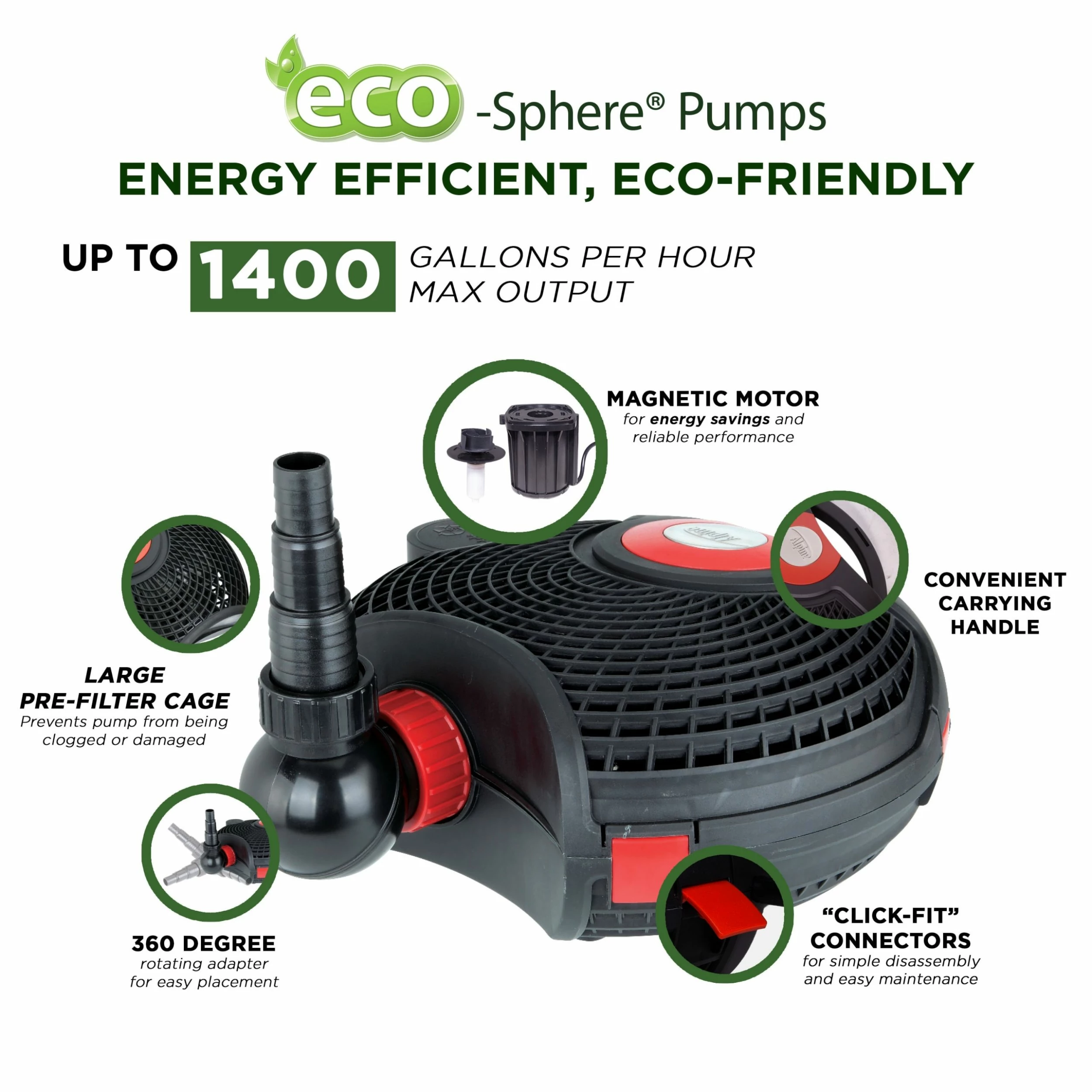 Cheapest ❤️ Alpine Corporation Eco-Sphere Energy-Saving Pump With Controller And Cord 🥰 - Image 14