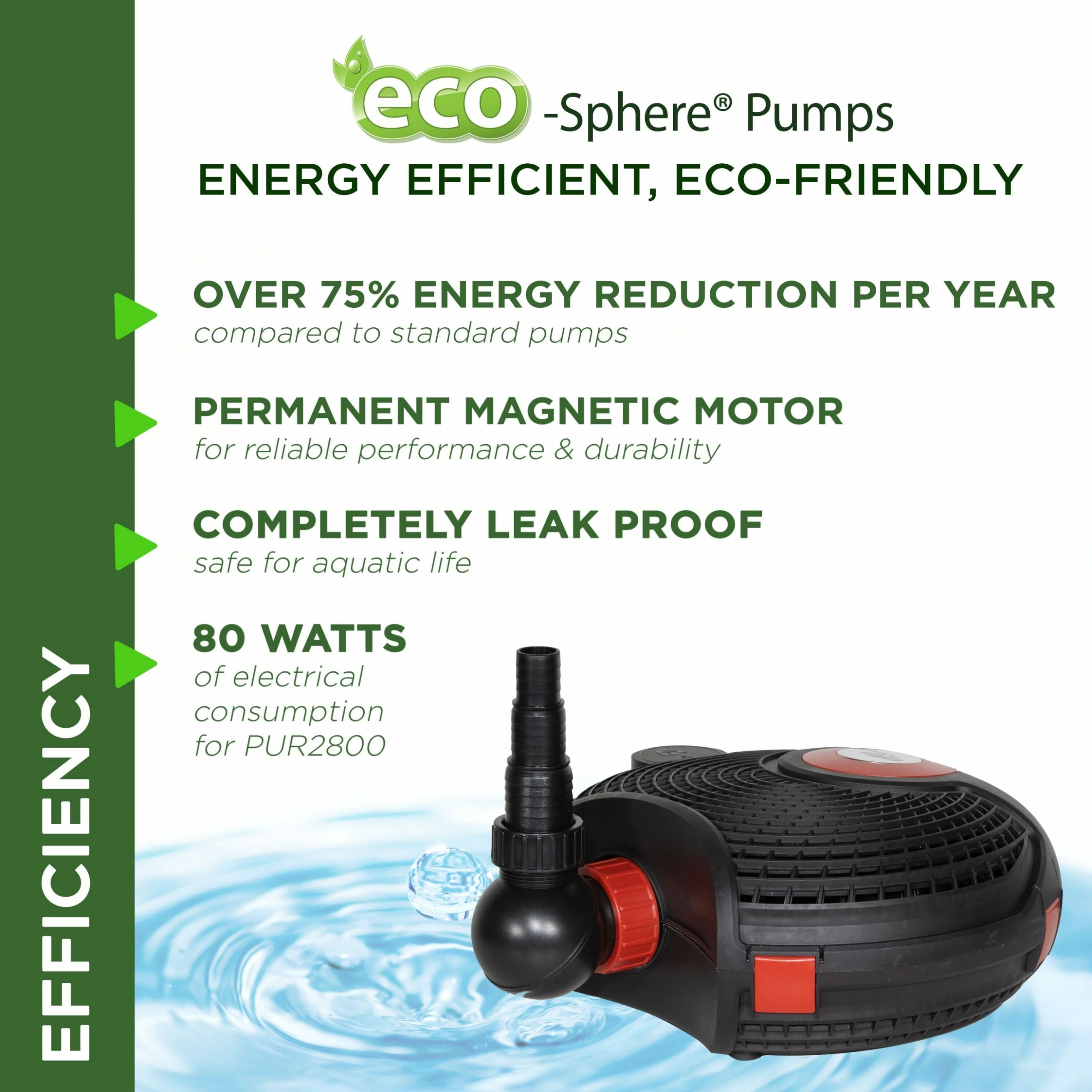Cheapest ❤️ Alpine Corporation Eco-Sphere Energy-Saving Pump With Controller And Cord 🥰 - Image 4