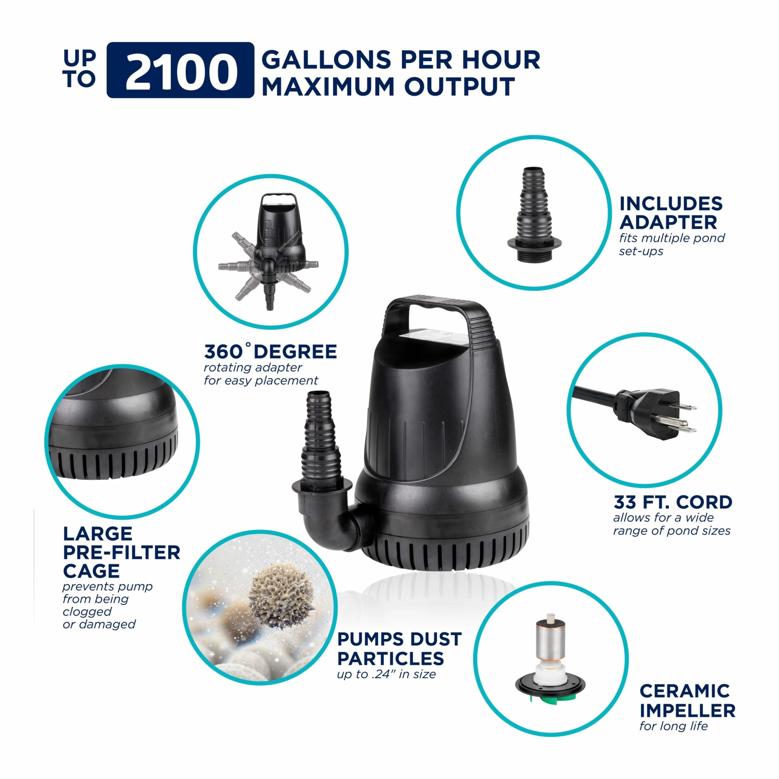 Buy โ Alpine Corporation Hurricane Pump 1500GPH / 33 Ft. Cord ๐ - Image 2