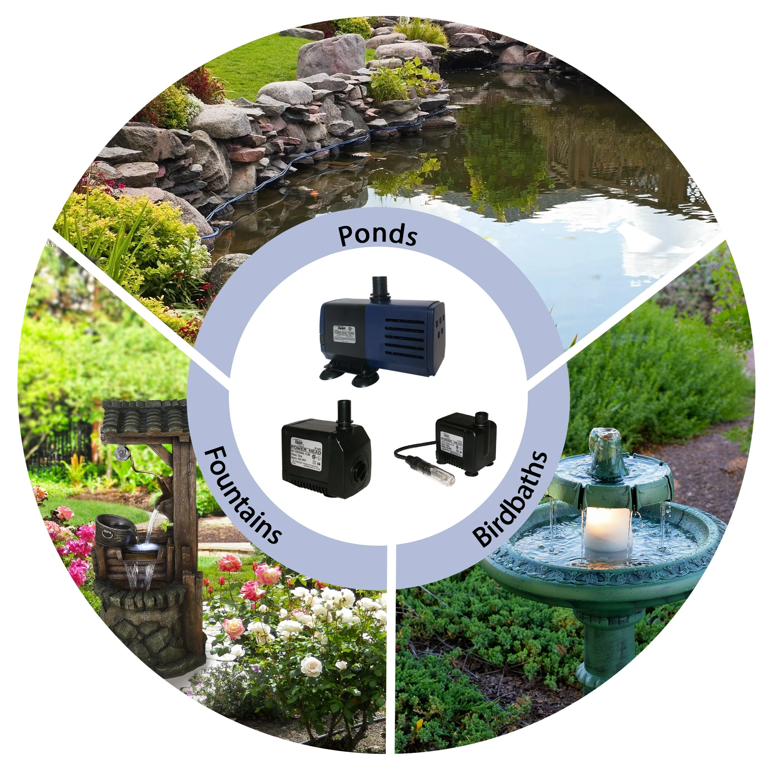 Top 10 𧨠Alpine Corporation Outdoor Decor Power Head Pump For Large Fountains, Ponds, And Birdbaths - 280 GPH π - Image 5